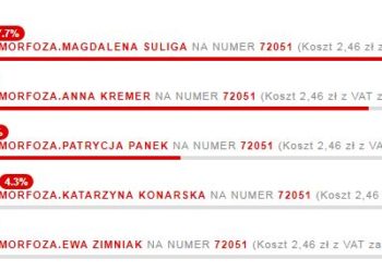 Magda Suliga wygrała METAMORFOZĘ!