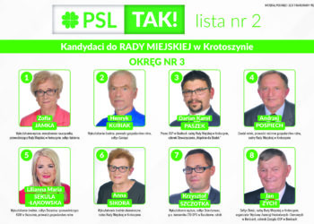 Kandydaci z listy PSL-u do Rady Miejskiej