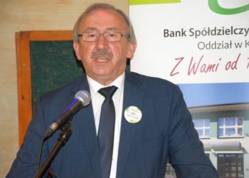 150 lat Banku Spółdzielczego w Kobylinie