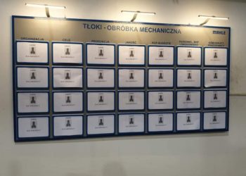 Czy w MAHLE respektuje się prawa pracownicze?