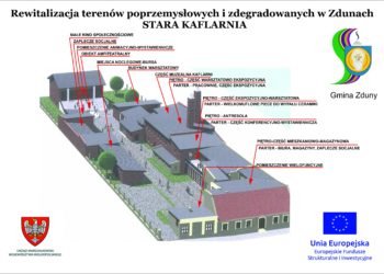 Dotacja na rewitalizację kaflarni