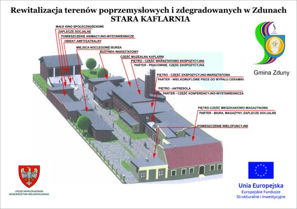Dotacja na rewitalizację kaflarni