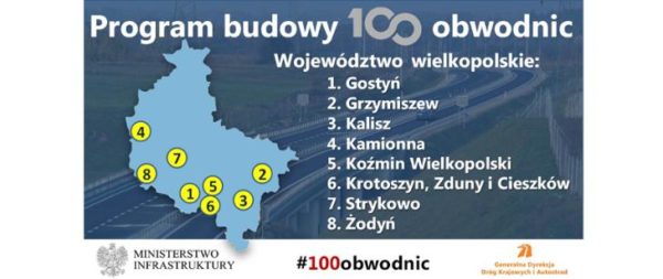 Obwodnice dla Krotoszyna, Zdun i Koźmina!
