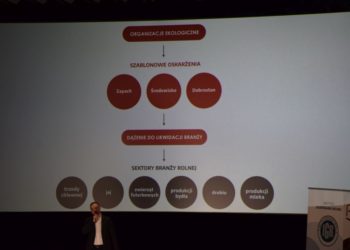 Ekoterroryzm zagrożeniem dla polskiego rolnictwa?