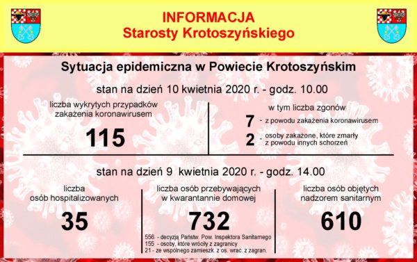 Przybyły trzy chore osoby