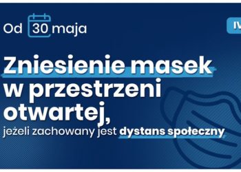 Kolejny etap łagodzenia restrykcji!