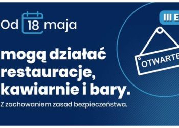 Łagodzenie restrykcji – etap trzeci