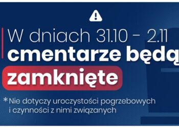 Od jutra cmentarze zamknięte! Od jutra cmentarze zamknięte!