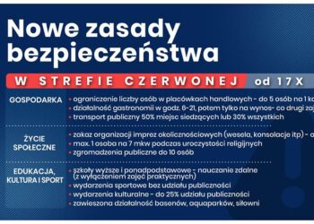 Rząd wprowadza nowe restrykcje!