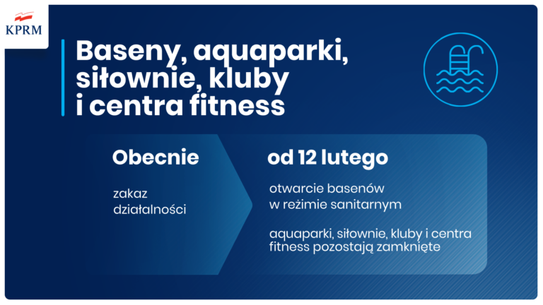 Ostrożne luzowanie obostrzeń