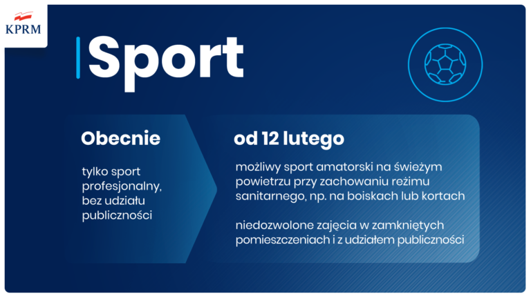 Ostrożne luzowanie obostrzeń