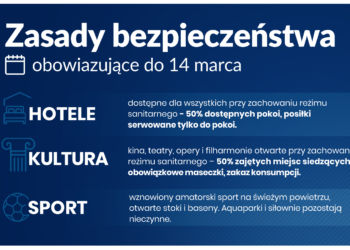 Maski włóż!