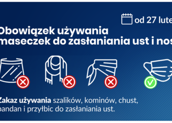 Maski włóż!