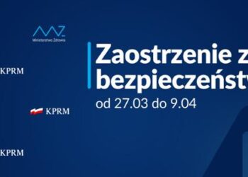 Zaostrzenie zasad bezpieczeństwa