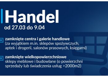Zaostrzenie zasad bezpieczeństwa