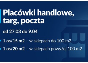 Zaostrzenie zasad bezpieczeństwa