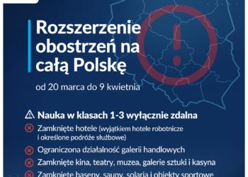 A więc… prawie LOCKDOWN!