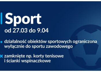 Zaostrzenie zasad bezpieczeństwa