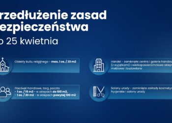 Kolejne przedłużenie zasad bezpieczeństwa!