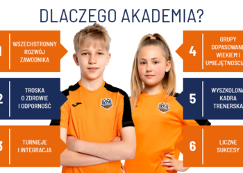 #WielkieNabory w APR!