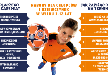 #WielkieNabory w APR!