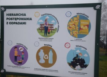 Propagowanie selektywnego zbierania odpadów