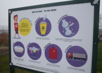 Propagowanie selektywnego zbierania odpadów