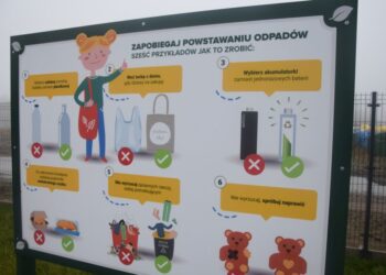 Propagowanie selektywnego zbierania odpadów
