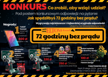 Jak spędziłbyś 72 godziny bez prądu?