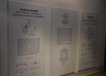 „Natłok myśli” w Muzeum Bombki