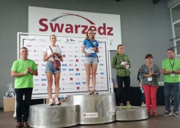 Aktywne zakończenie wakacji