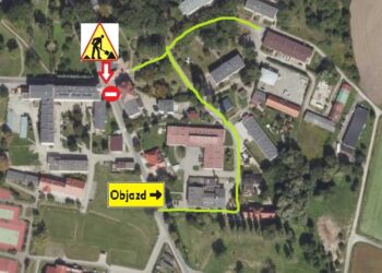 UWAGA – skrzyżowanie zamknięte