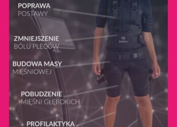 Fast Fit Trening EMS – szybki efekt w krótkim czasie!