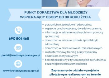 Młodzi trafiają w Punkt!