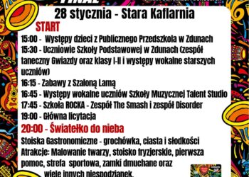 Wielka Orkiestra zagra w Starej Kaflarni