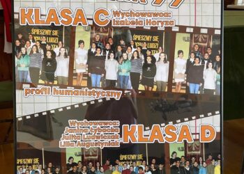 Zjazd Absolwentów rocznika 1999