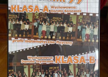 Zjazd Absolwentów rocznika 1999