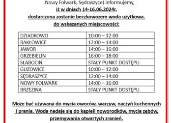 Reakcja na bakterie w wodzie