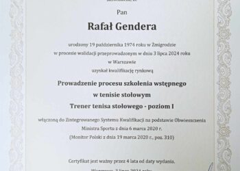 Trener Lidera z certyfikatem