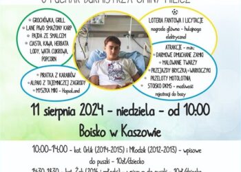Rozgrywki w szczytnym celu