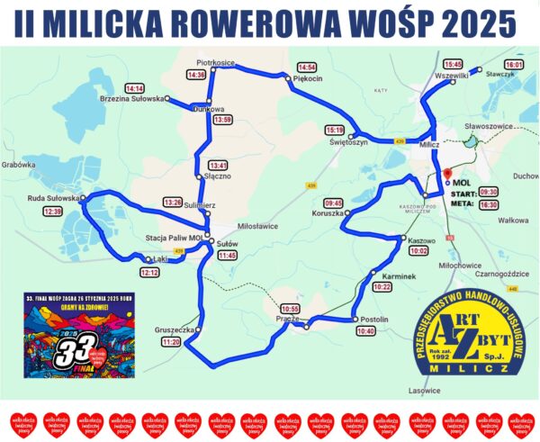 Rowerowa akcja charytatywna na rzecz WOŚP w Miliczu