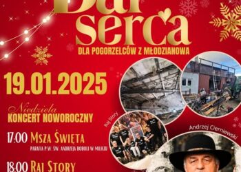 Charytatywny koncert noworoczny na rzecz pogorzelców z Młodzianowa