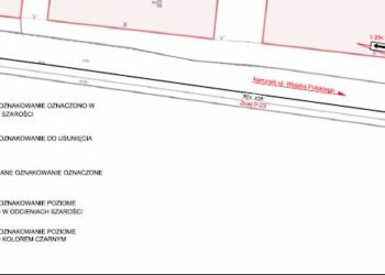 Ulica Dąbrowskiego z nową organizacją ruchu