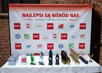 Grupa IMPET wyróżniona w prestiżowych konkursach!