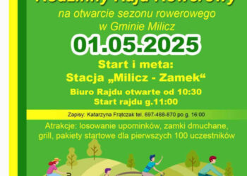 Kreatywność i tradycja w Cieszkowie
