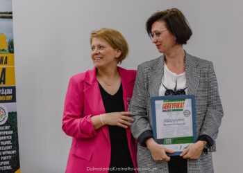 Certyfikaty rozdane