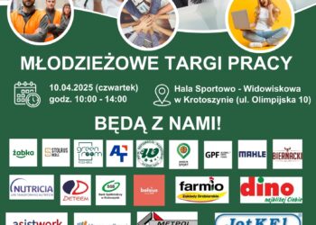 Młodzieżowe Targi Pracy