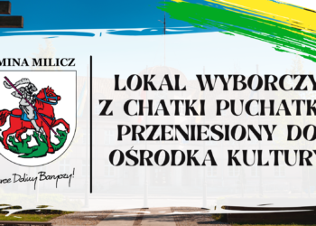 Zmiana miejsca  lokalu wyborczego