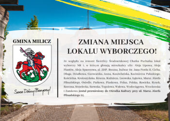 Zmiana miejsca  lokalu wyborczego