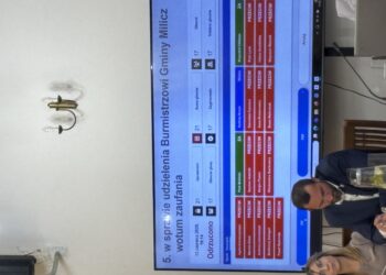 Burmistrz gminy Milicz bez wotum zaufania